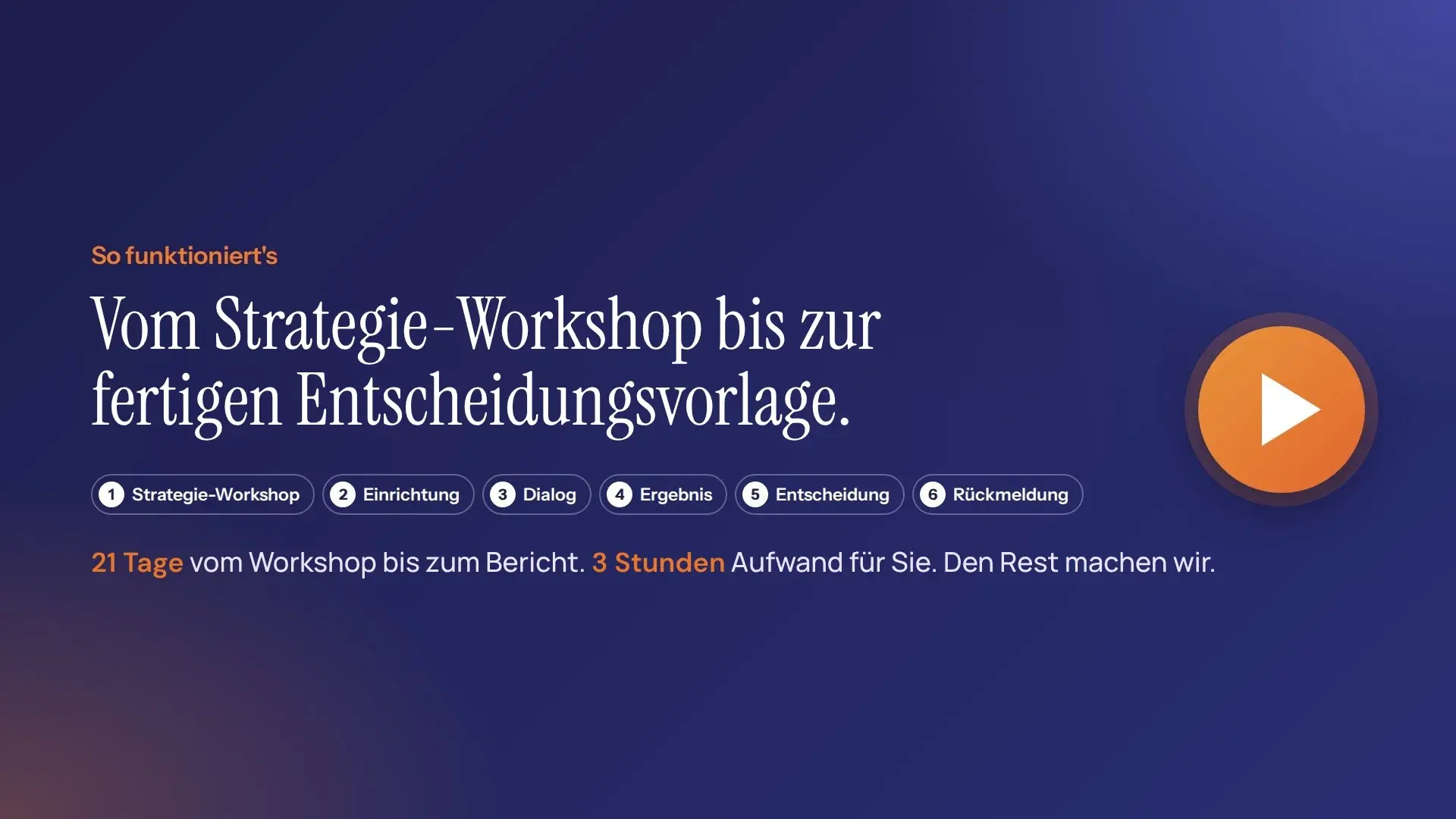 Video: Die Methodik des Ideenduells, der paarweise Vergleich, entwickelt mit der OST und der ZHAW